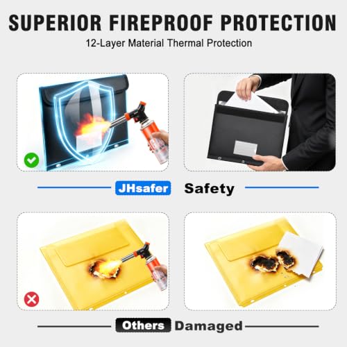 Fireproof 3 Ring Binder Pocket, Document Bag Side Loading, Black - Image 6