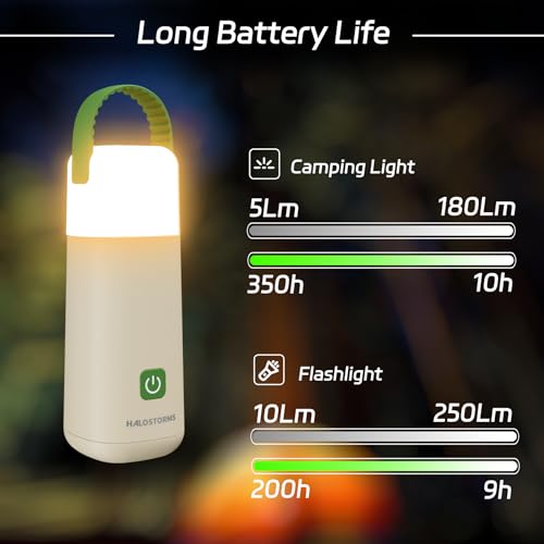 Rechargeable Camping Lantern, 350h Runtime Mini Flashlight - Image 7