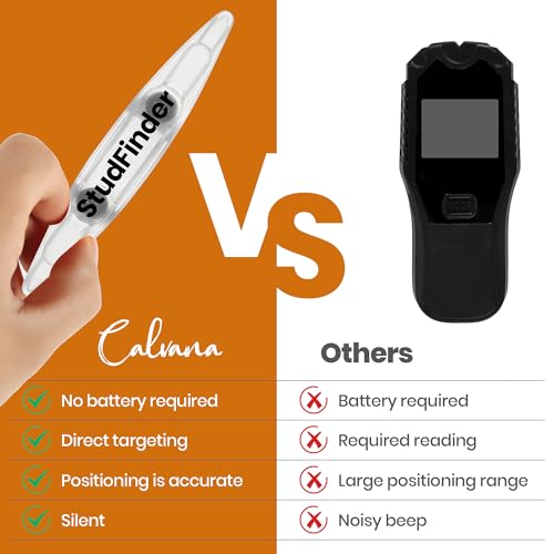 (2-Pack) Calvana Upgraded Magnetic Stud Finder - No | Home Repair - Image 6