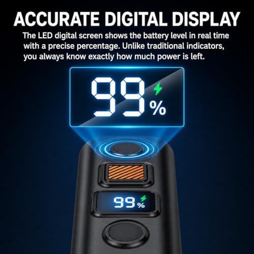 High Lumens Super Bright Bike Lights for Night Riding,Precision Battery Display&Smart Auto Light Sensor,5Modes,USB Rechargeable Bike Headlight,Bicycle Lights for Road,Mountain,Cycl