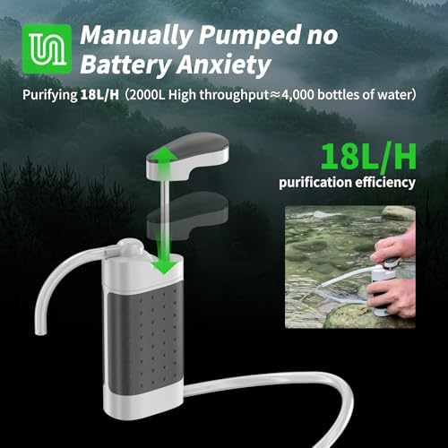 Portable Water Filter Pump, High-Volume Purification - Image 4