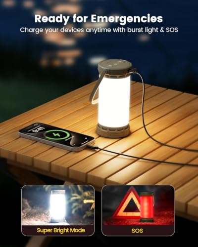 Glocusent LED Rechargeable Camping Lantern, Camping Light - Image 6