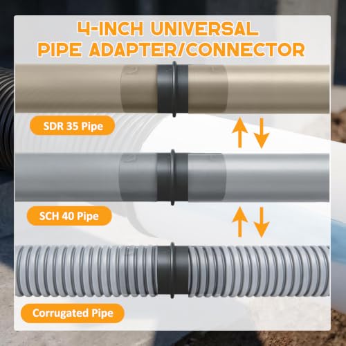 4" Universal Pipe Connector with Snap Lock, Corrugated to PVC - Image 4