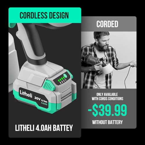 Litheli 20V Cordless Paint Sprayer with 4.0Ah Battery | Home Repair - Image 5