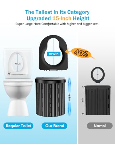 Portable Toilet, Upgraded 15'' toilet With Removable Paper Holder - Image 3