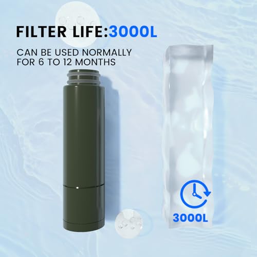 Purewell Replaceable Water Filter for Portable Filtered - Image 6