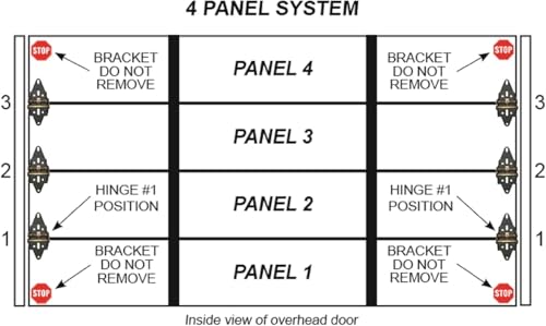 Green Hinge System 4P/1C | Garage Door Hinges | 4 Panel - Image 4