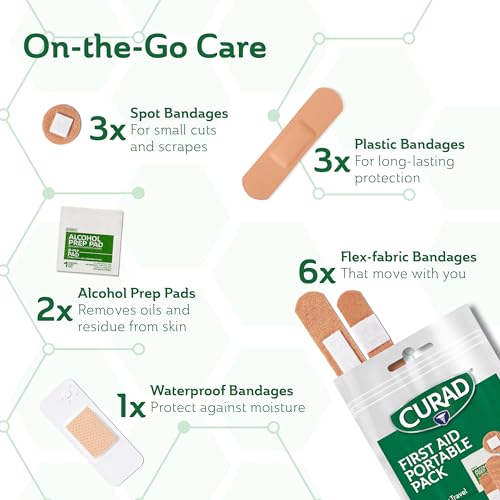 CURAD First Aid Portable Pack |15 - Count On-the-Go - Image 3