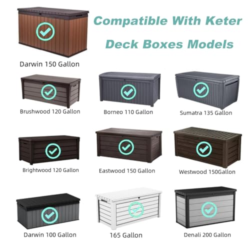 Deck Box Replacement Hinge,Direct Fit for Keter Deck Box - Image 6