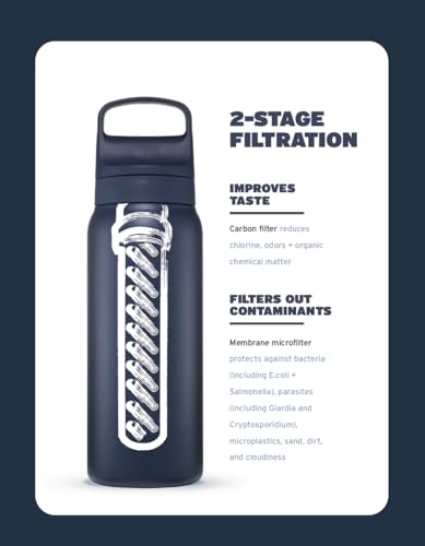 LifeStraw Go Series Insulated Steel Water Filter Bottle, 24 oz - Image 4