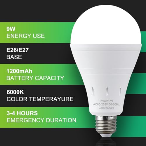 6 Pack Rechargeable Emergency Light Bulbs, Battery Powered - Image 7