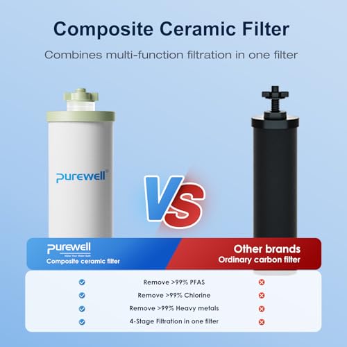 Purewell Upgraded 4-Stage Ceramic Gravity Water Filter with PFAS - Image 6