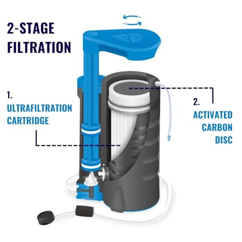 LifeSaver Wayfarer Water Purifier – Compact Military Grade - Image 5