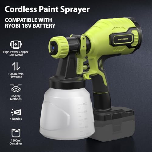 Paint Sprayer Compatible with Ryobi 18V Battery(Battery | Home Repair - Image 8