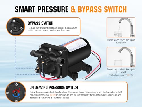 YOUNGTREE 12V RV Fresh Water Pressure Pump, 5.5GPM 70PSI - Image 5