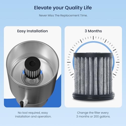 GLACIER FRESH PC04 Gravity-Fed Countertop Water Filtration System - Image 3