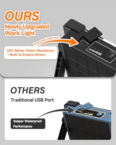 120W Solar Rechargeable 144 LED Work Light, 10000LM Flood Light - Image 4