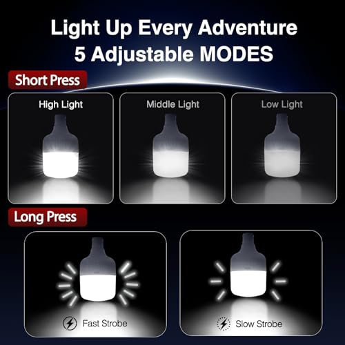 Camping Lantern LETOUR Dimmable 8800mAh LED Light Bulb 5 - Image 5