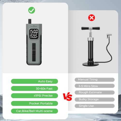 Mini Bike Tire Pump,150PSI Electric Bicycle Pump with Digital - Image 3