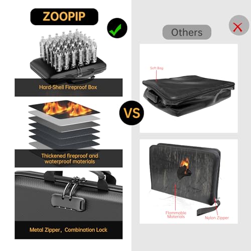 Fireproof File Organizer with Lock, Hard-Shell Document Box - Image 7