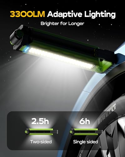 Work Light - 5200mAH Foldable Magnetic Under Hood Working - Image 4