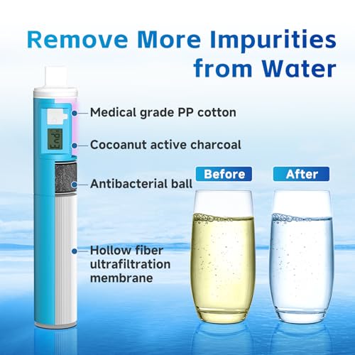 Gravity Water Filter Kit with LED Display, 2-Gallon Bag - Image 4