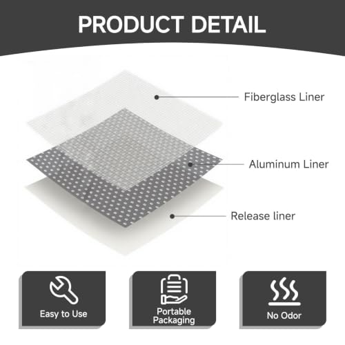 19 PCS Wall Repair Patch Kit, Aluminum Drywall Repair | Home Repair - Image 4