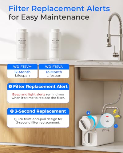 Waterdrop TSV-A 0.01μm Ultra Filtration Under Sink Water Filter - Image 6