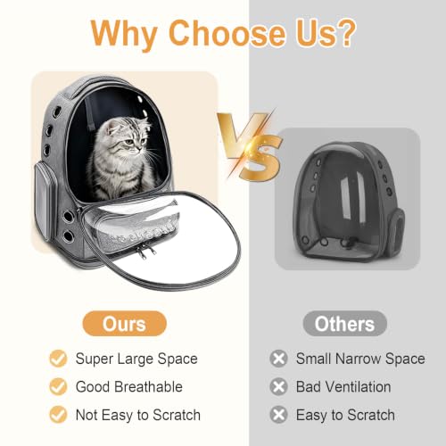 Cat Backpack Carrier, Breathable Cat Bubble Backpack | Pet Essentials - Image 4