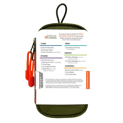Be Smart Get Prepared Are We There Yet Travel Essentials - Image 4