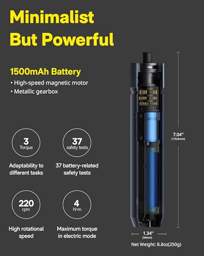 HOTO 25-Piece Upgraded Electric Screwdriver Kit, Cordless | Hand Tools - Image 7
