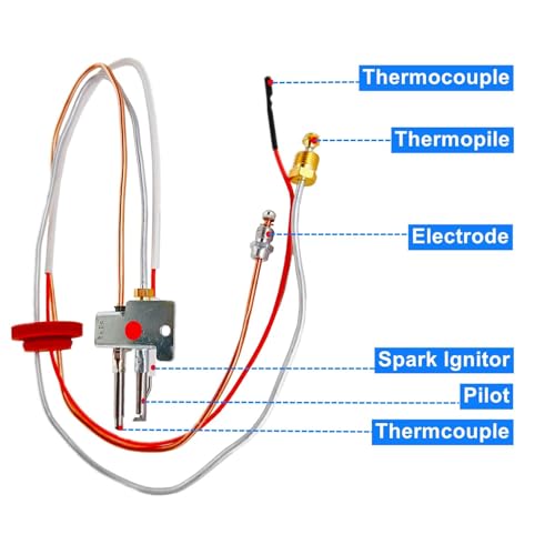 Upgrade Pilot and Igniter Assembly Replacement Kit - Image 4