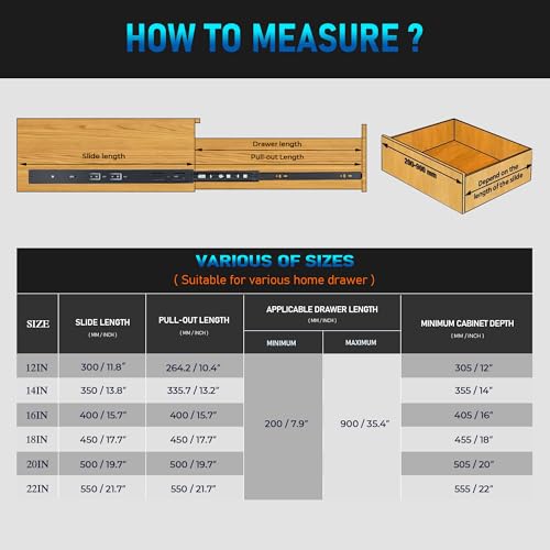 20 Inch Full Extension Drawer Slides, Heavy Duty Side Mount - Image 5