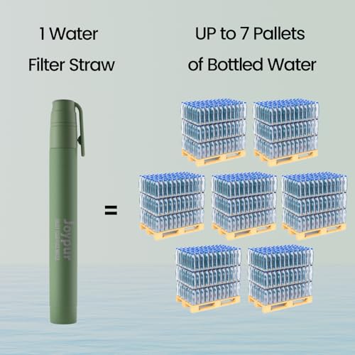 Portable Water Filter Straw Survival, Essential Camping & - Image 6