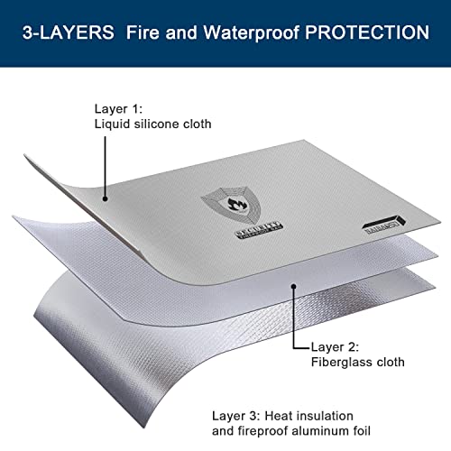 Fireproof Water Splash Resistant Document Bag Set 2 Pack - Image 4