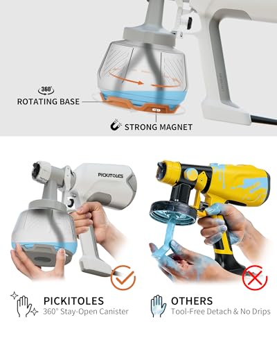 Paint Sprayer,Electric Spray Gun with 3 Patterns & 47oz-1400ml - Image 4