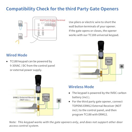 TOPENS TC188 Universal Wireless Wired Keypad - Image 6