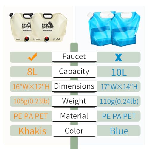 Collapsible Water jug | 2-Pack Emergency Drinking Pouch | - Image 7