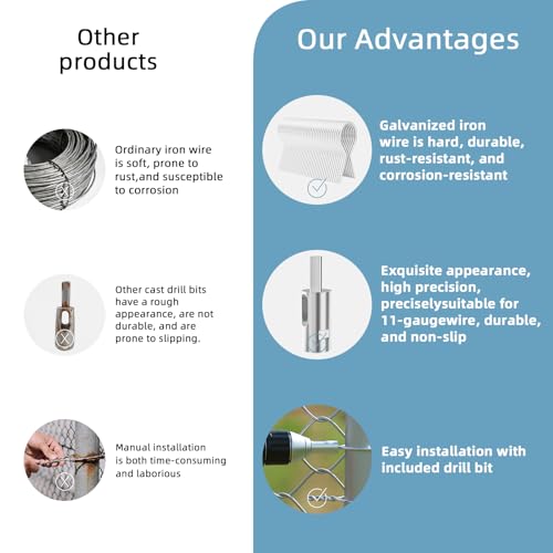200 Pcs 1-5/8" 11-Gauge Galvanized Steel Twist Fence Ties - Image 5