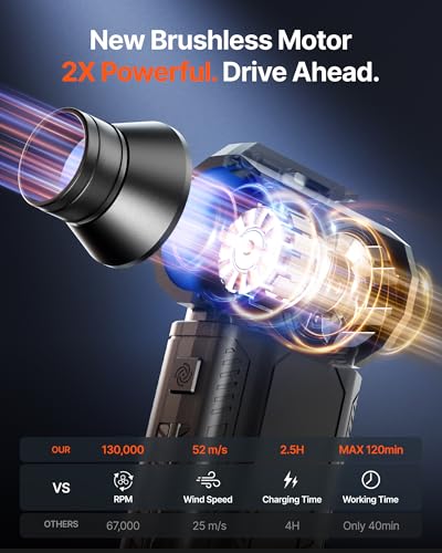 Compressed Air Duster, 130,000RPM Ultra-Powerful Electric Air - Image 4