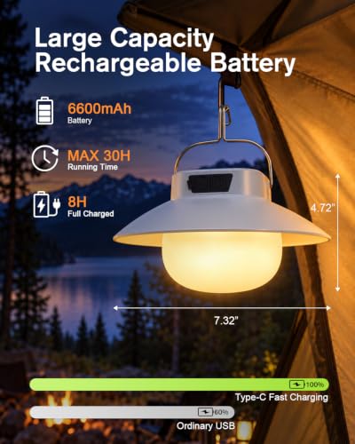 Rechargeable Camping Lantern, 960 Lumens LED Camping Light - Image 7
