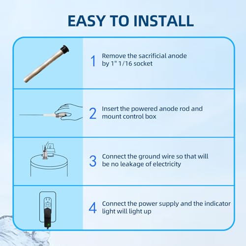 Powered Anode Rod for Hot Water Heater, Hex-Head Style Electrical - Image 6