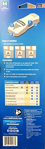 HART BASIC STUD FINDER 3-SENSORS • 1.0" DETECTION DEPTH Finds - Image 5