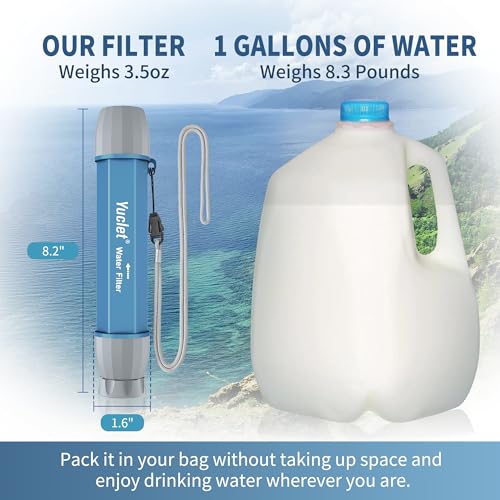Yuclet Emergency Water Filter Straw for Survival, Camping - Image 4