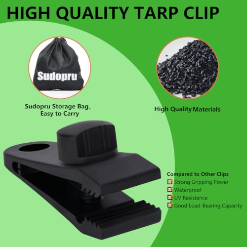 Tarp Clips Heavy Duty Lock Grip, 10 Pcs Tarp Clamps - Image 3