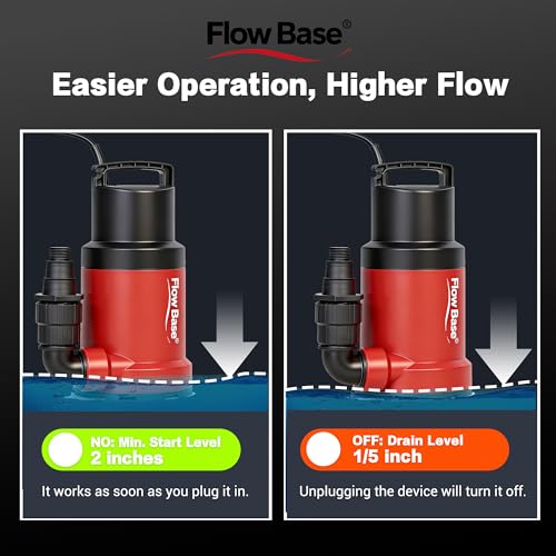 1HP 5000GPH Sump Pump - Clean/Dirty Water Portable | Travel Essentials - Image 6