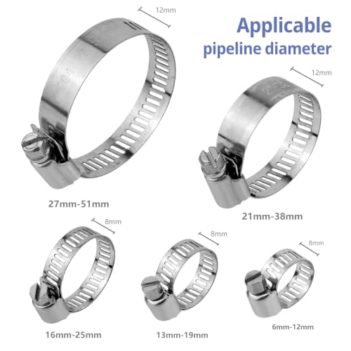 Adjustable Pipe Clamp, Clamps Heavy Duty,5 Pcs 1/4-2 in (6-51mm) - Image 3