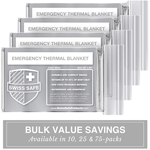Swiss Safe Emergency Blanket for Camping, Car - Image 4