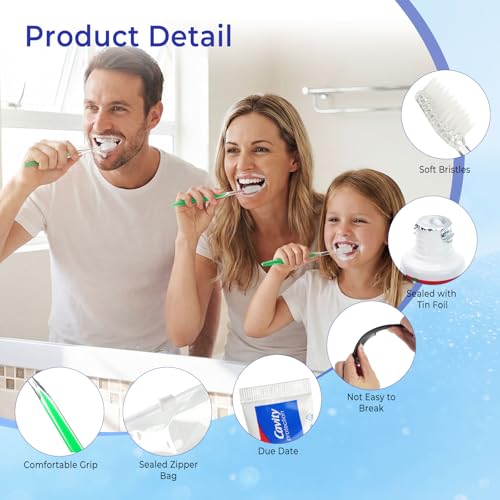10 Sets Personal Hygiene Kit Bulk,Green 9-in-1 Travel Size - Image 6