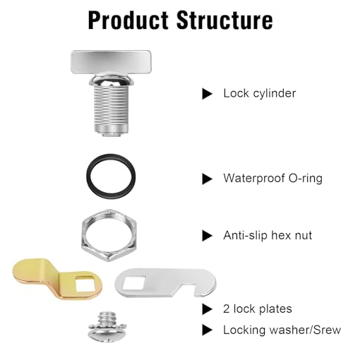 Cam Lock Thumb Operated Cabinet Locks, 7/8" Cylinder Fits - Image 4